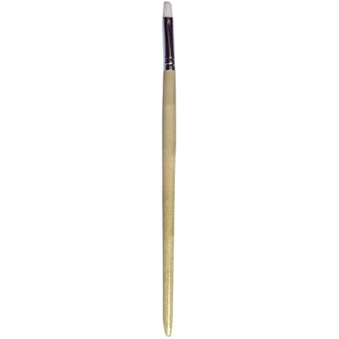 Professional Flat Nail Gel Sculpting Brush Cover