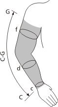 TONUS ELAST 23-32 mmHg Compression Sleeve after Mastectomy - Image 3