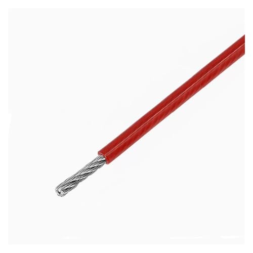 ϋv̍ 2/3/4/5/6mmJ[PVCR[eBOX`[C[[vP[u݂艺ANZT[(Red,5.0M-3mm)