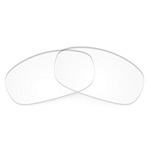 Image of Revant Replacement Lenses for Costa Brine BR