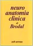 Edi. Ermes