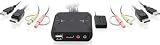 IOGEAR 2-Port DisplayPort KVM