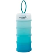 Ultra Diet Portion Control Container Set, Stackable and Detachable, Leak-Proof, Ideal for Weight ...