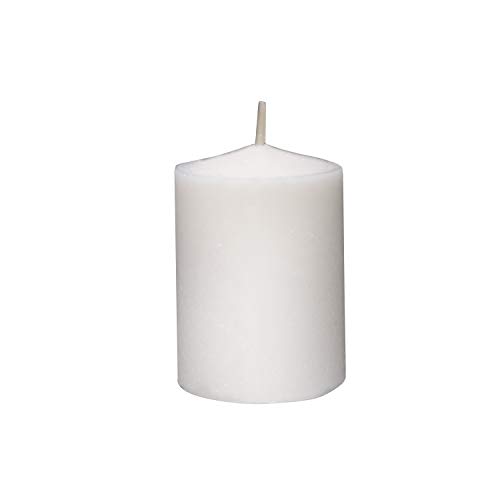 Best Candle Food Warmer 2023 Where to Buy?