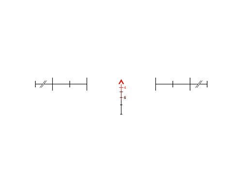 Trijicon Ta31Rco-M150Cp Acog 4X32 Bac Rifle Optic With Red Chevron Reticle #TOP4