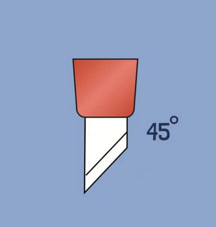 Genuine Gyro-Cut® PRO - DEEP-Cut Tungsten Carbide PRO Series - Replacement Blade Only - Cut Thick, Medium and Thin Fabrics