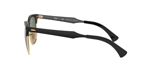 Ray-Ban RB3507 Clubmaster Aluminum Square Sunglasses2