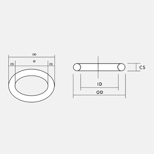 Joint torique fluoroélastomère évite la dégradation par chaleur - 7