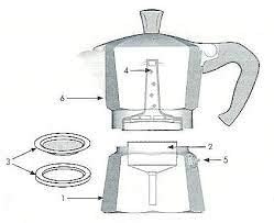 Image of 3D CREATIONS moka pot (grey, 3 cup)