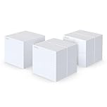 Tenda Nova MW6 WiFi Mesh, Dual Band AC1200, 2 Porte Ethernet Gigabit, Modalità Router e Access Point, Parental Control, 3 Pezzi con Copertura 300m