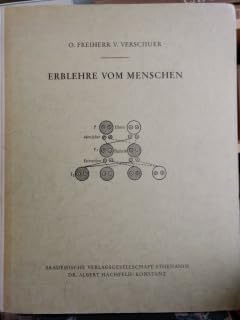 Erblehre vom Menschen.