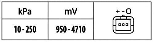 Fotografía secundaria - HELLA 6PP 009 400-521 Sensor, presión de sobrealimentación - 5V - 3polos - con junta