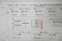 Amazon.co.jp: WG26-094 駿台 化学S Part12化学A-1・A-2 テキスト通年