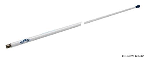 Antenne AIS Glomex Glomeasy FME pour équiper votre voilier lors des croisières estivales