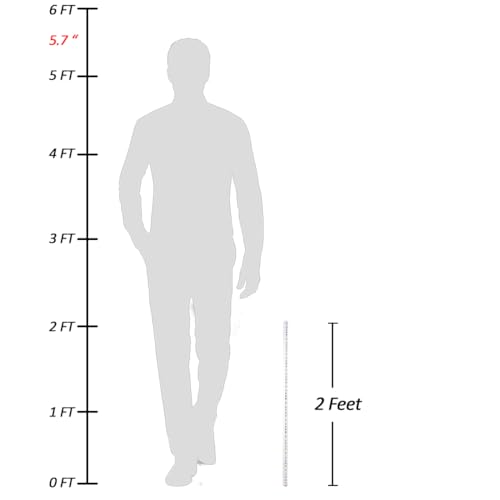 Image of Fluortronix 10W 2FT LED Grow Light Tubes (Pack of 2) for Indoor Plants - Full Spectrum 6500K White with Red & Blue | High Efficiency Grow Lights for Leafy Greens, Herbs, Hydroponics & Seed Germination