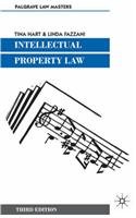 Intellectual Property Law