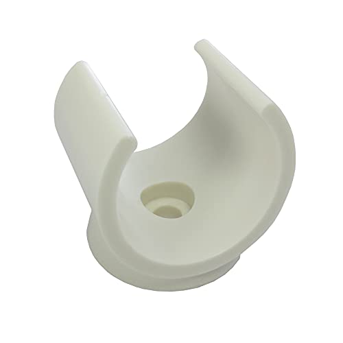 Snap in Clips for 3/4