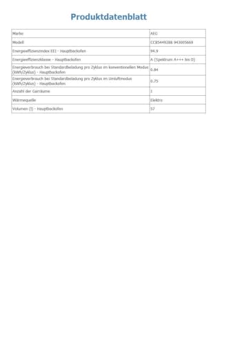 AEG Standherd mit Glaskeramik-Kochfeld, 50cm, A, 1 Paar Teleskopschienen, Bräterzone, Mehrkreiskochzone, Versenkknebel, Grillfunktion, Display mit Uhr, Mattschwarz, CCB54492BB