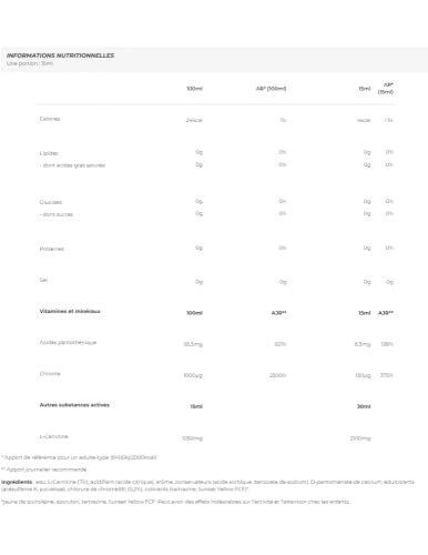 L-Carnitine 35.000 mg + Chrome Concentrate Orange 500ml - Carnitine with Chrome in Liquid Form - BiotechUSA - Image 3