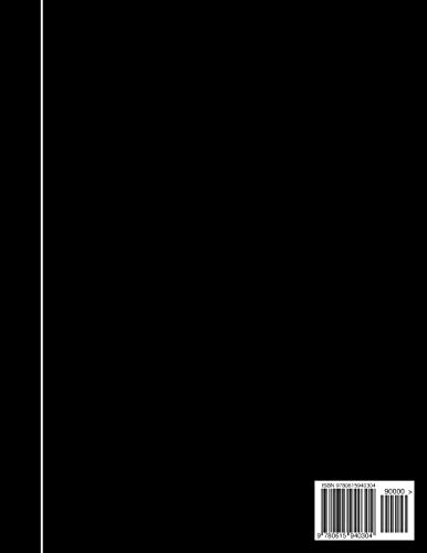 Piano Scales, Chords & Arpeggios Lessons with