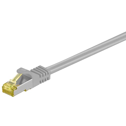 Goobay 92639 RJ45 Patch Cable with CAT 7 Raw Cable, Double Shielded, S-FTP up to 600 Mhz, Halogen-Free, Copper Cable Plug