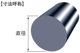 プラスチック POM（ジュラコン） 丸棒（黒） 直径 10mm 690 mm
