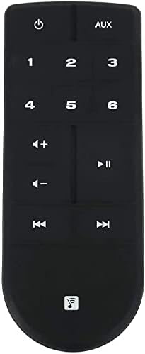 Replacement Remote Control for Bose SoundTouch Series II Portable, 20 & 30 Music System
