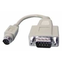 Cavo antifurto GR, PS/2 mouse con Adattatore