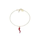 Louis Ciocchetti dal 1887