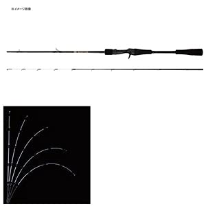 BLACK LION ハンドレッド55H ハンドレッド55取り扱い方法 】 | BLACKLION(ブラックライオン