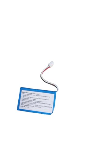 Product Variant View