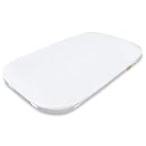 Manufaktura Materacy