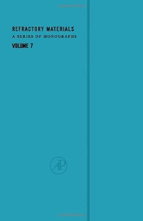 Transition Metal Carbides and Nitrides book cover