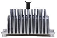 EZGO 48 Volt Charger 635671