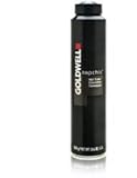 Goldwell