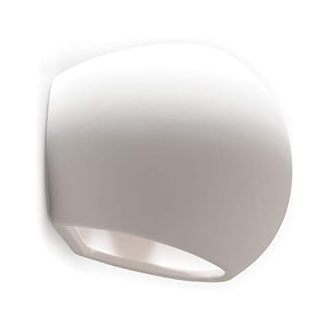 Applique Murale SOLLUX Globe Cover