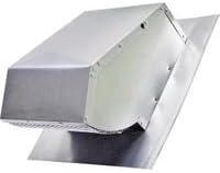 Lambro Industries Roofcap