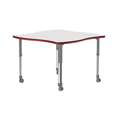 The Best Collaborative Whiteboard For Your Need