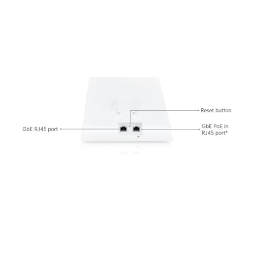 Multi Room professional WiFi access point system Kit product image