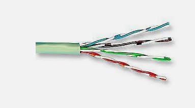 Belden2X(7X0.40B PP)>FRNC 4300UE New GE Brand