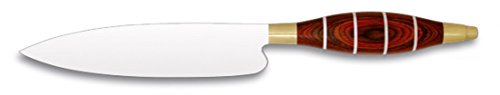 Ustensiles Albainox 17218 compacts et multicolores avec manche ergonomique adulte