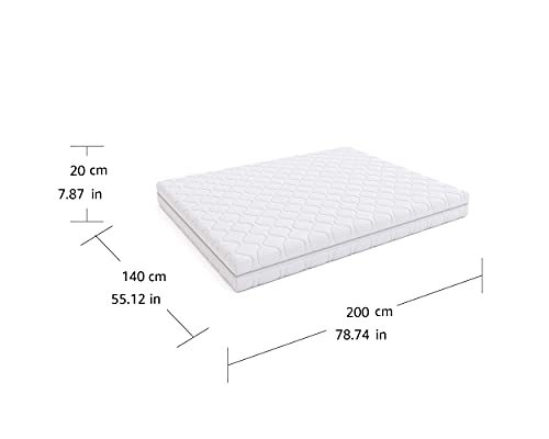 Marchio Amazon - Movian - Materasso francese