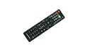 Remote Control Compatible for World TiVi-World TiVi+ Smart 4K Android HD TV Set-Top Box