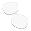 Hd Clear Non Polarized|1.5mm