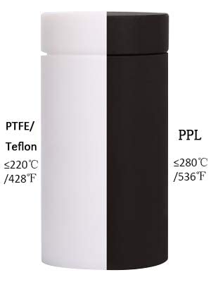 Miniatura 5 de Reactor de autoclave de síntesis hidrotérmica con revestimiento PPL de 8.5 fl oz