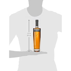 Discover the Essence of Wales: Buy Penderyn Rich Oak Single Malt Whisky - Award-Winning Delight, 70cl, 46% ABV – Penderyn