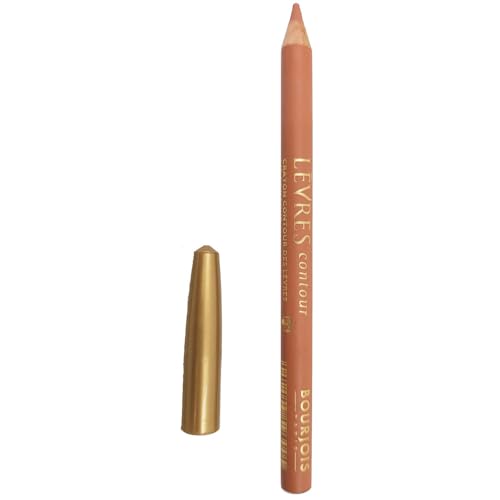 Bourjois Crayon Lèvres Haute Définition Lèvres Contour 19 Sienne Kiss - vue 9