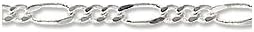 JewelrySupply Figaro Link Chain 1.8m Silver Plated (Foot)