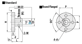Shaft Supports - Flanged Mount 20mm 1pc