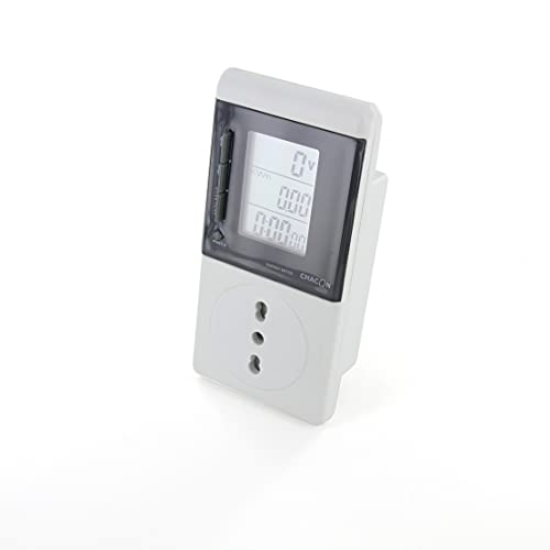 CHACON energiezähler